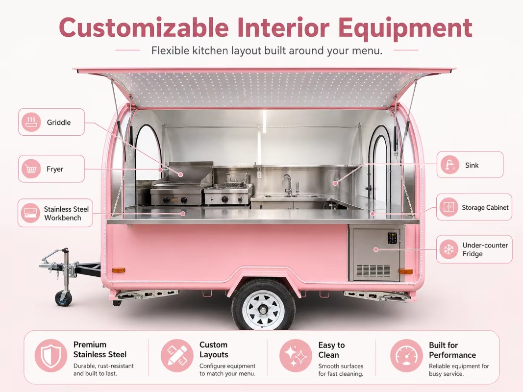 Fully Equipped Food Truck for  - Coffee Equipment Europe 评论和价格